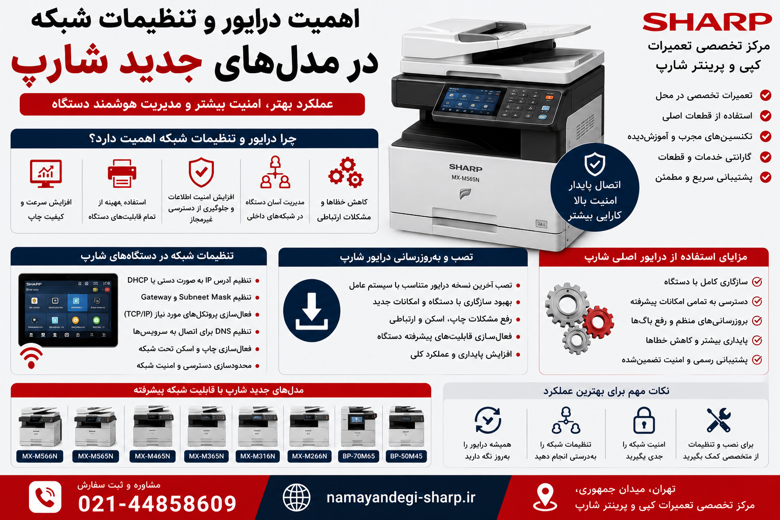 تعمیر دستگاه کپی شارپ بر اساس مدل | راهنمای تخصصی تعمیر، سرویس و عیبیابی مدلهای AR، MX و BP شارپ